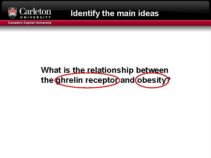 Identify the main ideas What is the relationship between the ghrelin receptor and obesity?