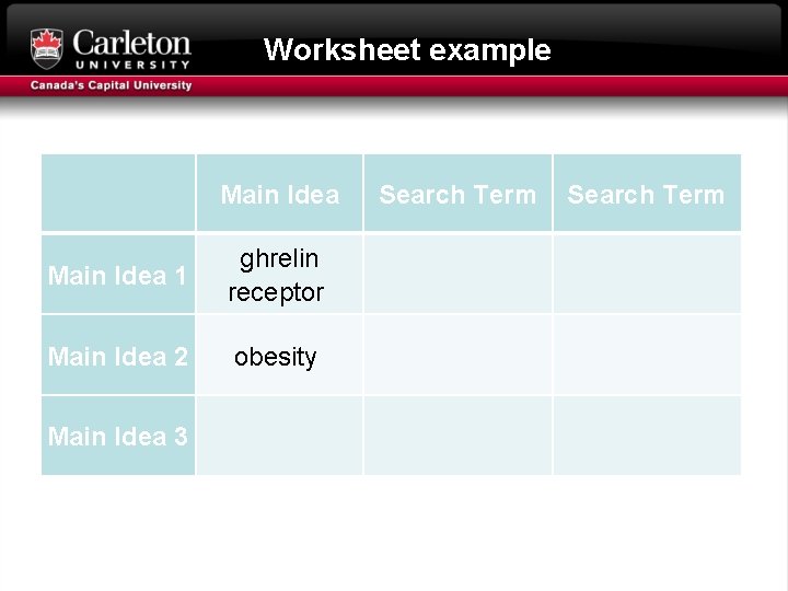 Worksheet example Main Idea 1 ghrelin receptor Main Idea 2 obesity Main Idea 3