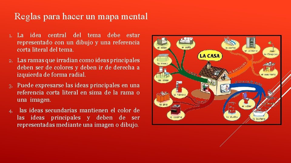 Reglas para hacer un mapa mental 1. La idea central del tema debe estar