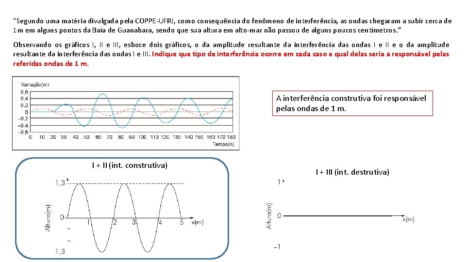 “Segundo uma matéria divulgada pela COPPE-UFRJ, como consequência do fenômeno de interferência, as ondas