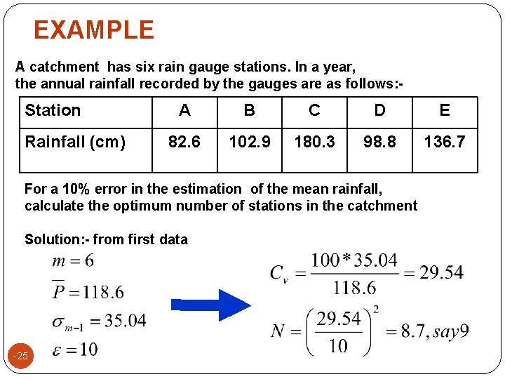 EXAMPLE A catchment has six rain gauge stations. In a year, the annual rainfall