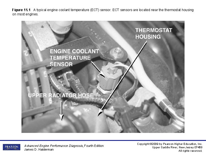 Figure 11. 1 A typical engine coolant temperature (ECT) sensor. ECT sensors are located Figure 11. 1 A typical engine coolant temperature (ECT) sensor. ECT sensors are located
