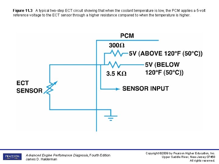 Figure 11. 3 A typical two-step ECT circuit showing that when the coolant temperature Figure 11. 3 A typical two-step ECT circuit showing that when the coolant temperature