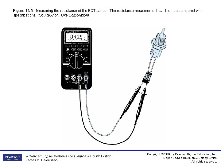 Figure 11. 5 Measuring the resistance of the ECT sensor. The resistance measurement can Figure 11. 5 Measuring the resistance of the ECT sensor. The resistance measurement can