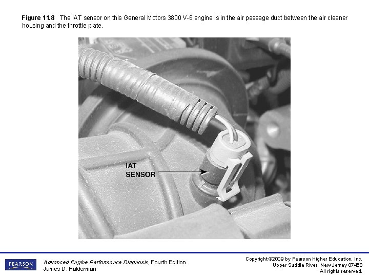 Figure 11. 8 The IAT sensor on this General Motors 3800 V-6 engine is Figure 11. 8 The IAT sensor on this General Motors 3800 V-6 engine is