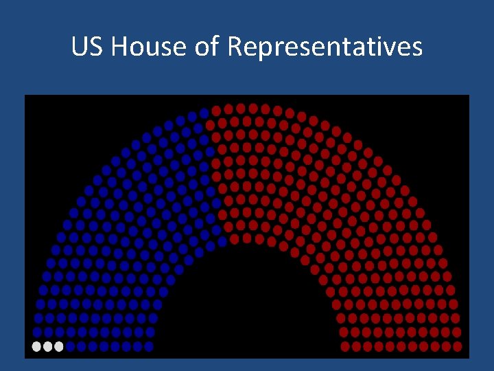 US House of Representatives 