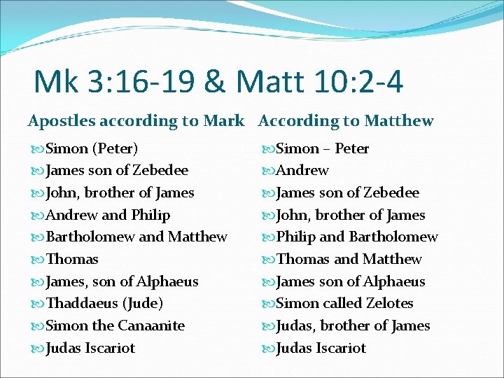 Mk 3: 16 -19 & Matt 10: 2 -4 Apostles according to Mark According