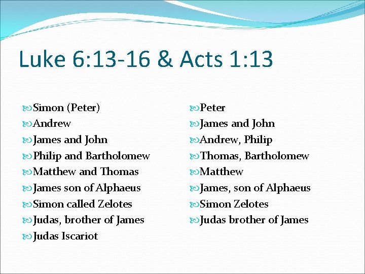 Luke 6: 13 -16 & Acts 1: 13 Simon (Peter) Andrew James and John