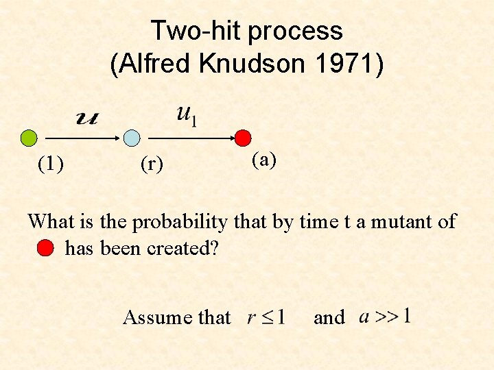 Two-hit process (Alfred Knudson 1971) (r) (a) What is the probability that by time