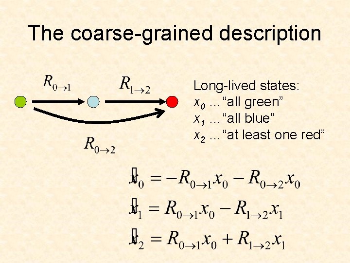 The coarse-grained description Long-lived states: x 0 …“all green” x 1 …“all blue” x