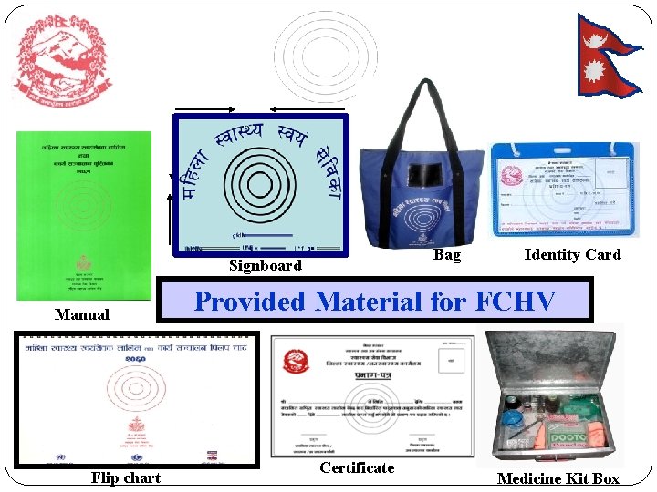 Bag Signboard Manual Flip chart Identity Card Provided Material for FCHV Certificate Medicine Kit