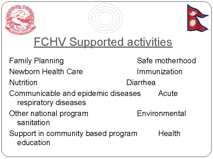 FCHV Supported activities Family Planning Safe motherhood Newborn Health Care Immunization Nutrition Diarrhea Communicable