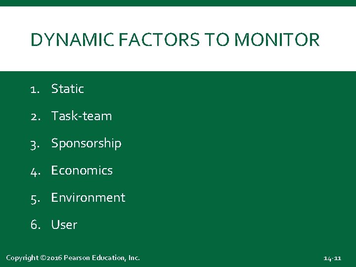 DYNAMIC FACTORS TO MONITOR 1. Static 2. Task-team 3. Sponsorship 4. Economics 5. Environment