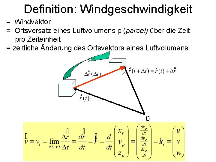 Definition: Windgeschwindigkeit = Windvektor = Ortsversatz eines Luftvolumens p (parcel) über die Zeit pro