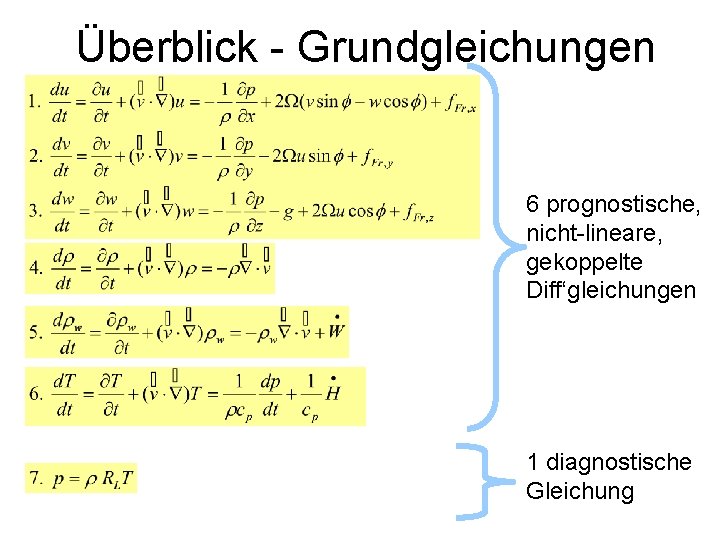 Überblick - Grundgleichungen 6 prognostische, nicht-lineare, gekoppelte Diff‘gleichungen 1 diagnostische Gleichung 