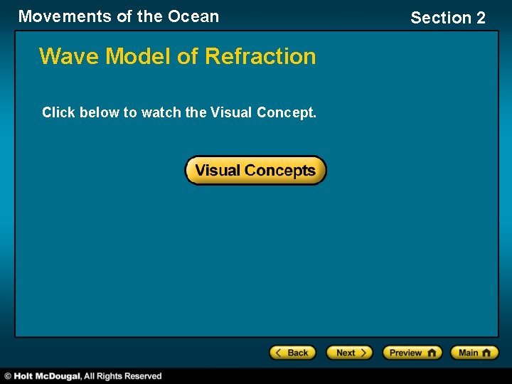 Movements of the Ocean Wave Model of Refraction Click below to watch the Visual