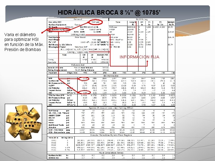 HIDRÁULICA BROCA 8 ½” @ 10785’ Varia el diámetro para optimizar HSI en función