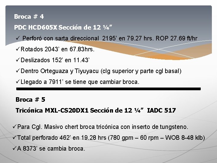 Broca # 4 PDC HCD 605 X Sección de 12 ¼” ü Perforó con