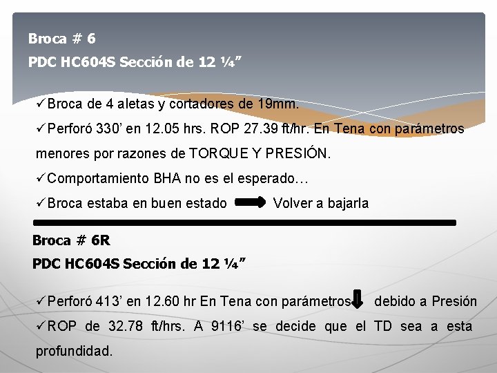 Broca # 6 PDC HC 604 S Sección de 12 ¼” üBroca de 4