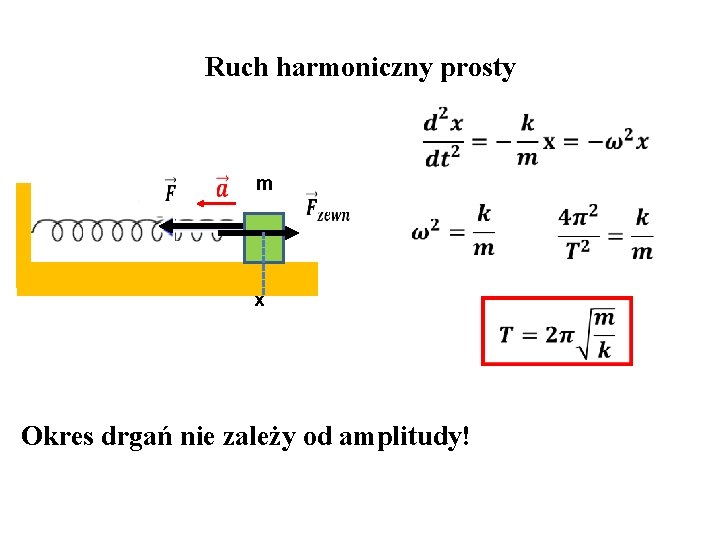 Ruch harmoniczny prosty m x Okres drgań nie zależy od amplitudy! 