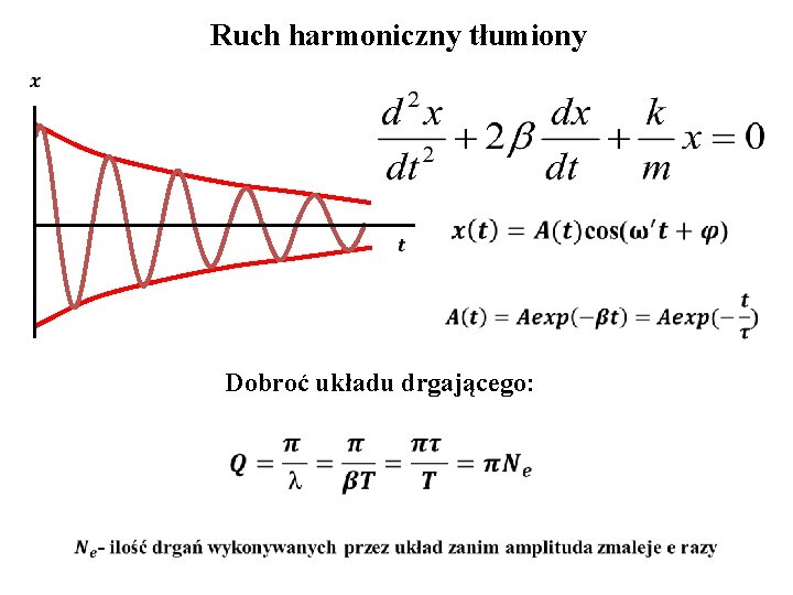 Ruch harmoniczny tłumiony Dobroć układu drgającego: 