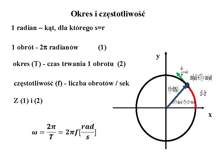 Okres i częstotliwość 1 radian – kąt, dla którego s=r 1 obrót - 2