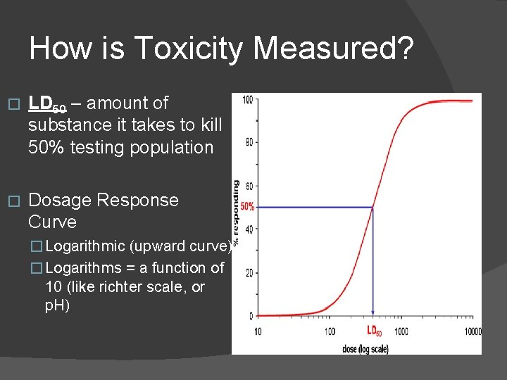 How is Toxicity Measured? � LD 50 – amount of substance it takes to