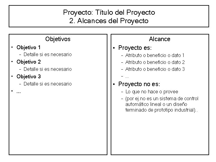 Proyecto: Título del Proyecto 2. Alcances del Proyecto Objetivos • Objetivo 1 – Detalle