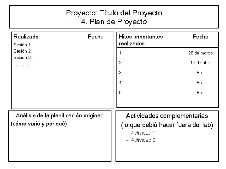 Proyecto: Título del Proyecto 4. Plan de Proyecto Realizado Fecha Sesión 1: Sesión 2: