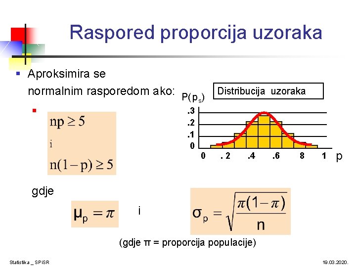 Raspored proporcija uzoraka § Aproksimira se normalnim rasporedom ako: P( p ) s. 3