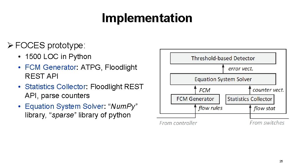 Implementation Ø FOCES prototype: • 1500 LOC in Python • FCM Generator: ATPG, Floodlight