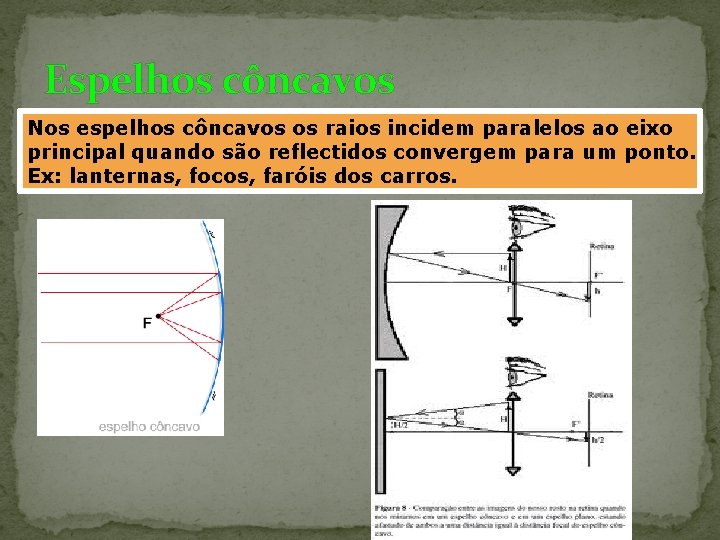 Espelhos côncavos Nos espelhos côncavos os raios incidem paralelos ao eixo principal quando são