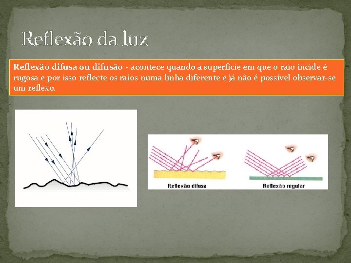 Reflexão da luz Reflexão difusa ou difusão - acontece quando a superfície em que