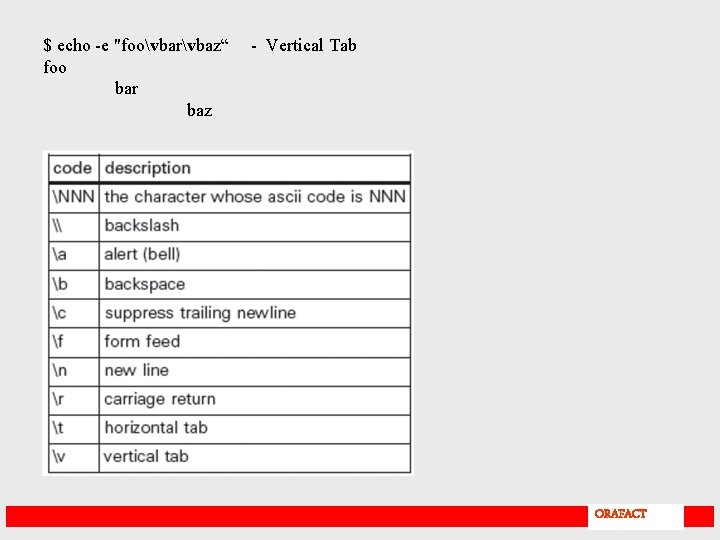 $ echo -e "foovbarvbaz“ foo bar baz - Vertical Tab ORAFACT 