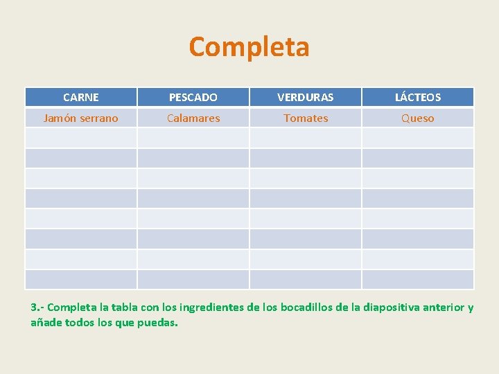 Completa CARNE PESCADO VERDURAS LÁCTEOS Jamón serrano Calamares Tomates Queso 3. - Completa la