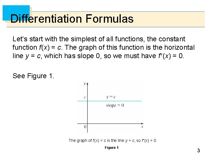 Differentiation Formulas Let’s start with the simplest of all functions, the constant function f