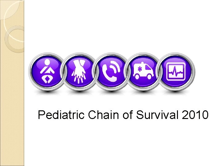 Pediatric Chain of Survival 2010 