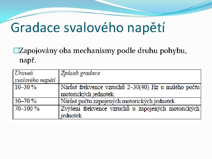 Gradace svalového napětí �Zapojovány oba mechanismy podle druhu pohybu, např. 