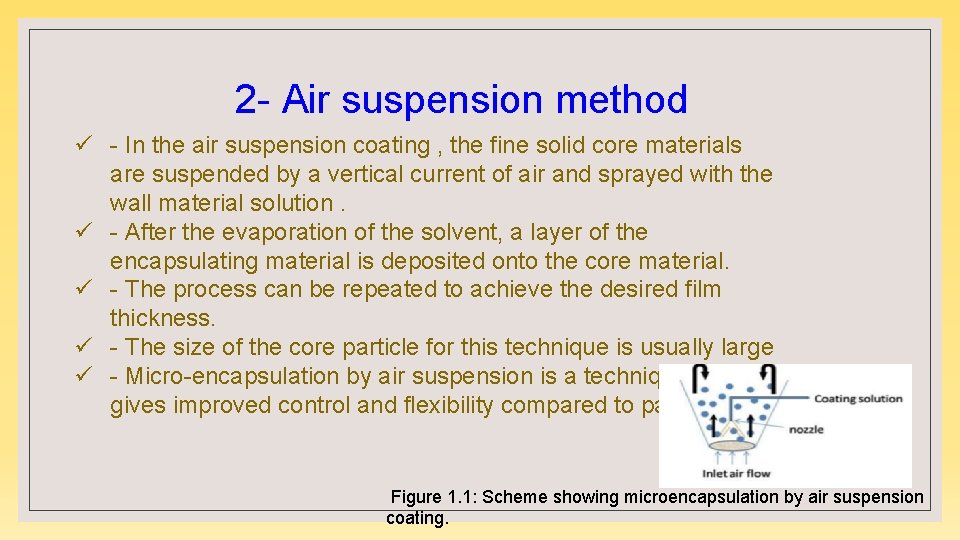 2 - Air suspension method ü - In the air suspension coating , the