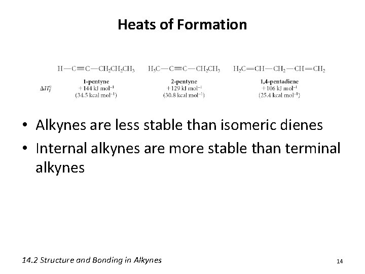 Heats of Formation • Alkynes are less stable than isomeric dienes • Internal alkynes