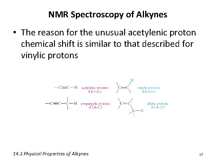 NMR Spectroscopy of Alkynes • The reason for the unusual acetylenic proton chemical shift