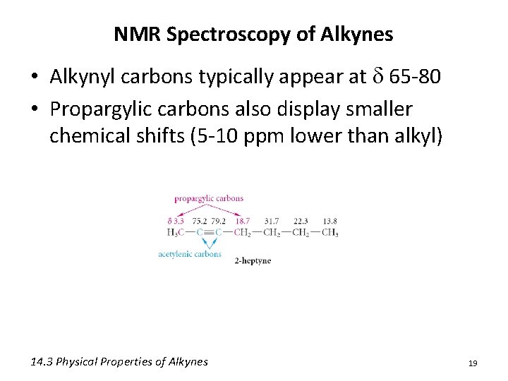 NMR Spectroscopy of Alkynes • Alkynyl carbons typically appear at d 65 -80 •