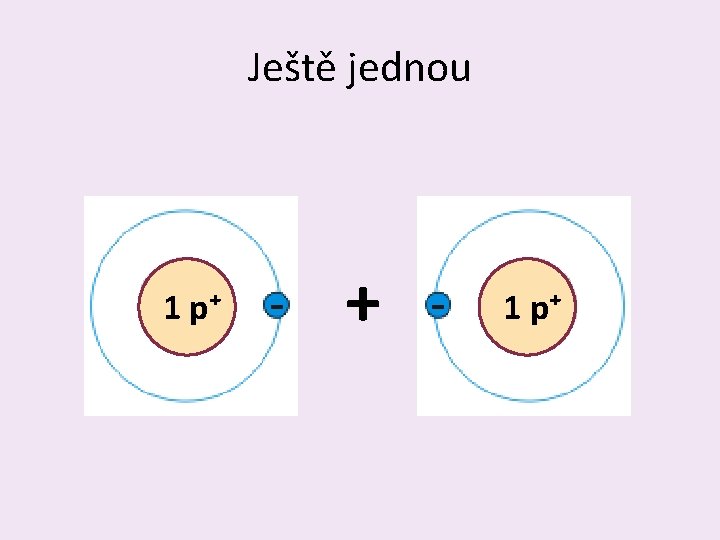 Ještě jednou 1 p⁺ + 1 p⁺ 