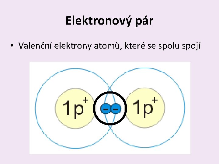 Elektronový pár • Valenční elektrony atomů, které se spolu spojí 