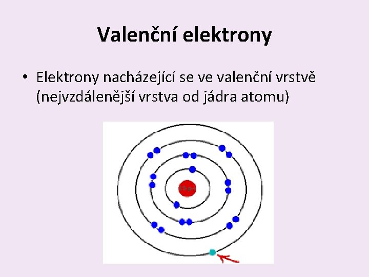 Valenční elektrony • Elektrony nacházející se ve valenční vrstvě (nejvzdálenější vrstva od jádra atomu)