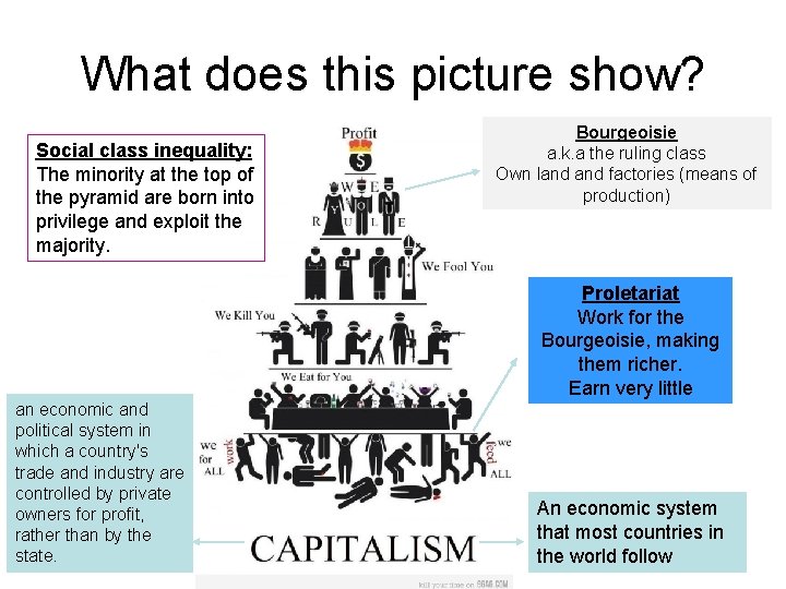 What does this picture show? Social class inequality: The minority at the top of