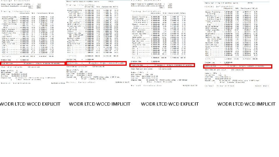 WODR LTCD WOCD EXPLICIT WODR LTCD WOCD IMPLICIT WODR LTCD WCD EXPLICIT WODR LTCD