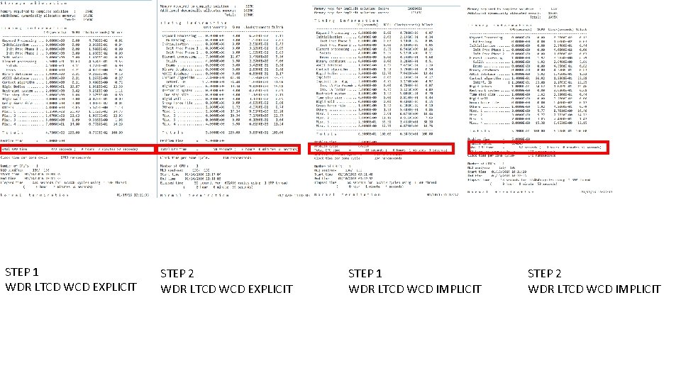 STEP 1 WDR LTCD WCD EXPLICIT STEP 2 WDR LTCD WCD EXPLICIT STEP 1