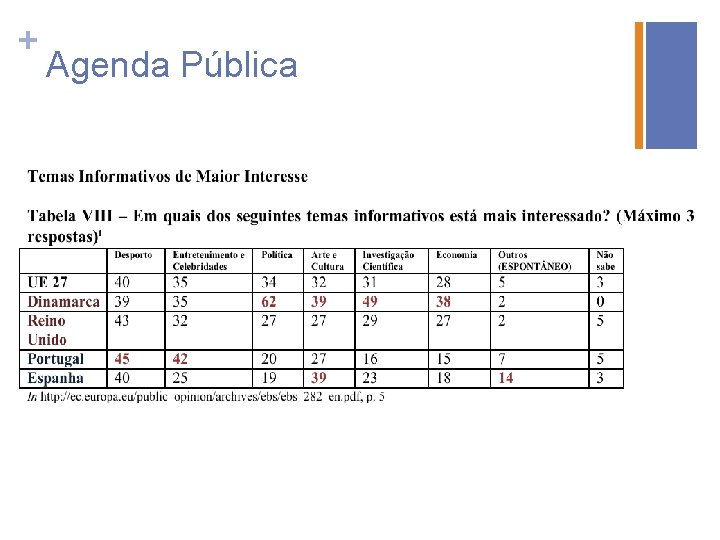 + Agenda Pública 