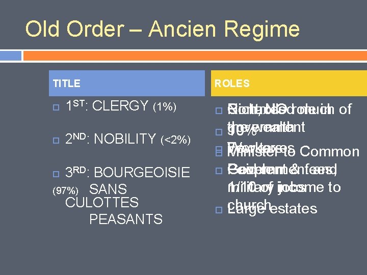 Old Order – Ancien Regime TITLE ROLES 1 ST: CLERGY (1%) NOBILITY (<2%) 3